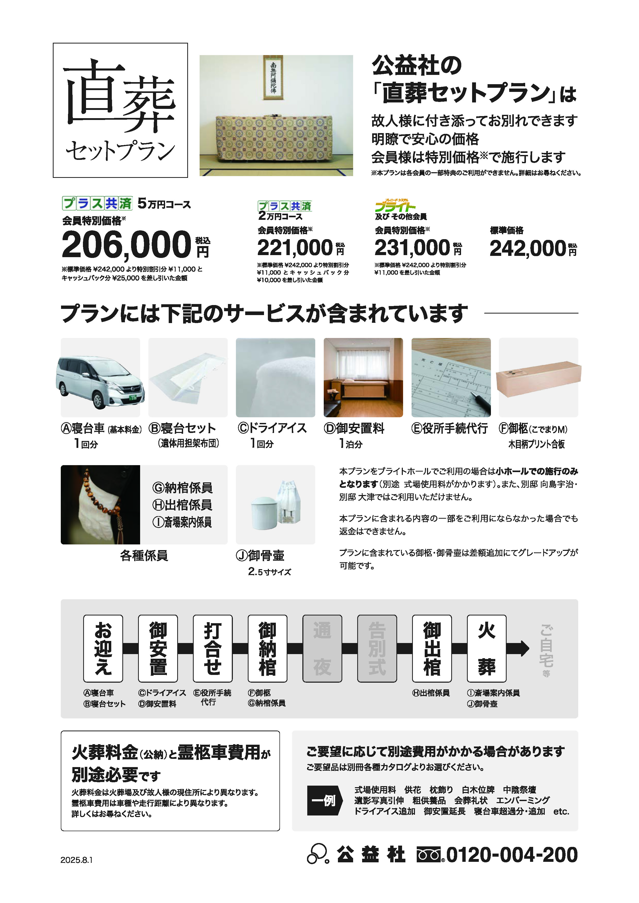 直葬セットプラン