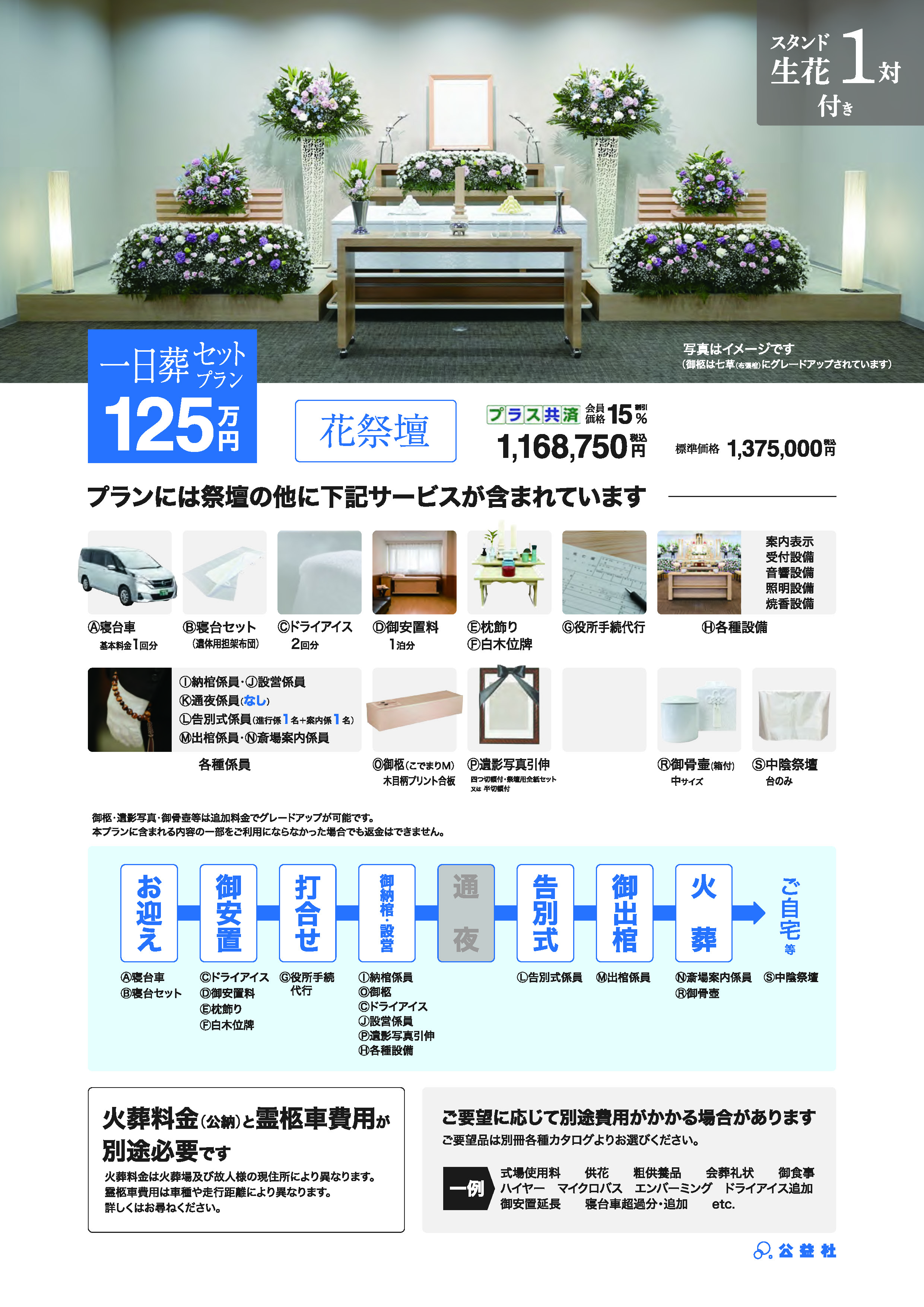 一日葬セットプラン125万（花祭壇）