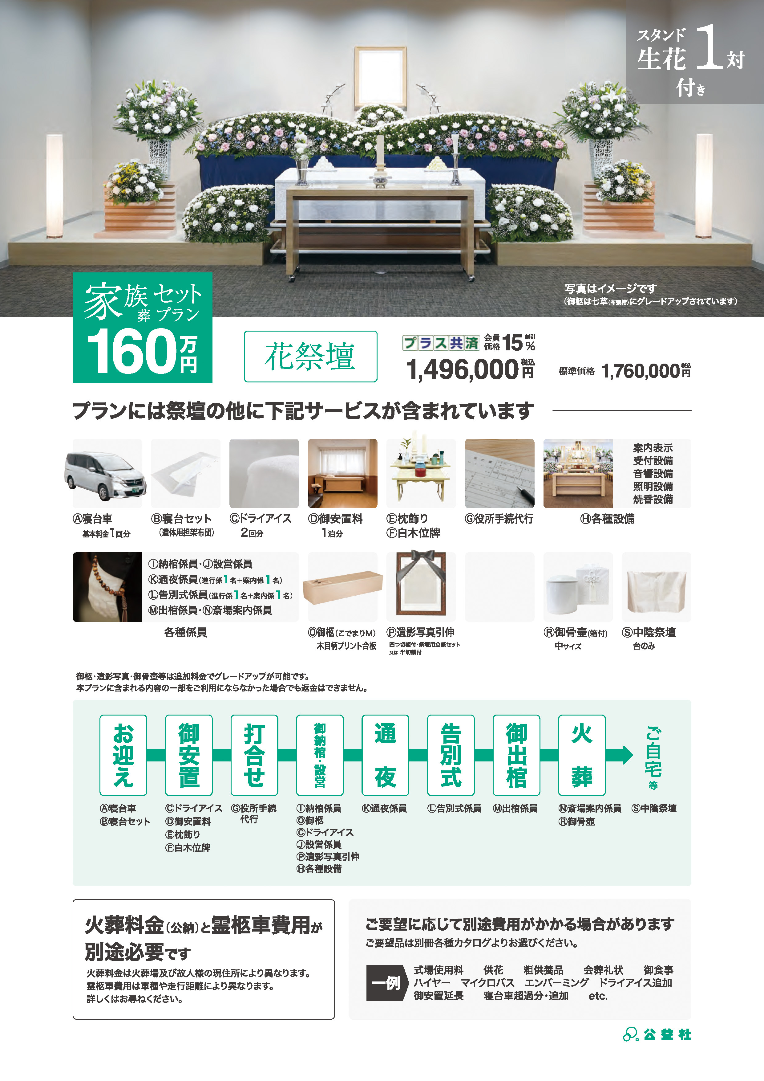 家族葬セットプラン160万（花祭壇）