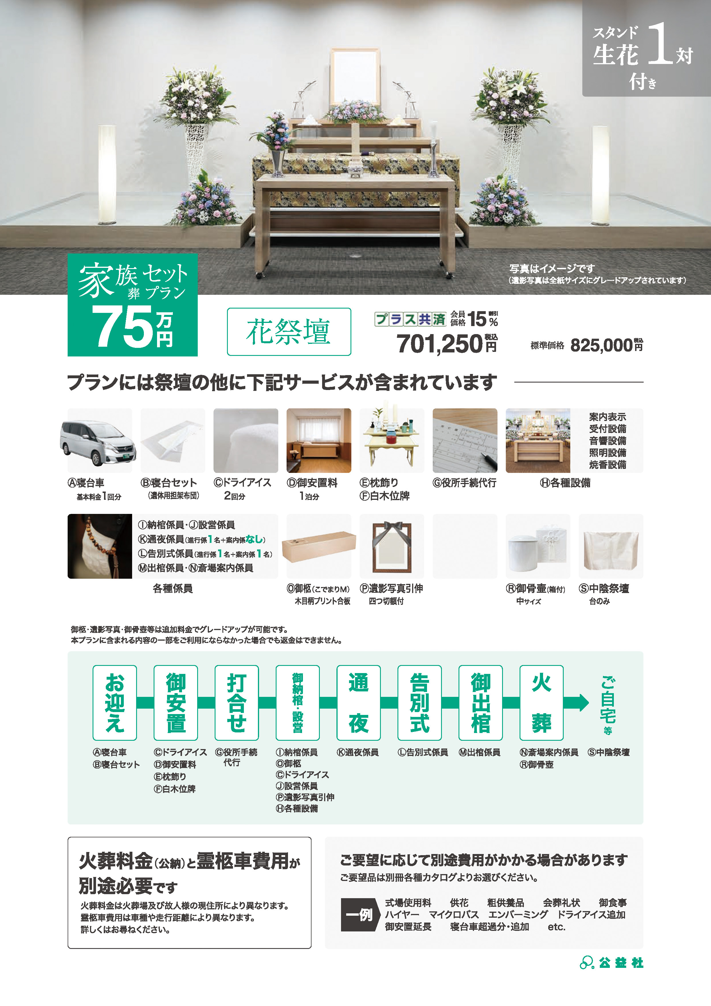 家族葬セットプラン75万